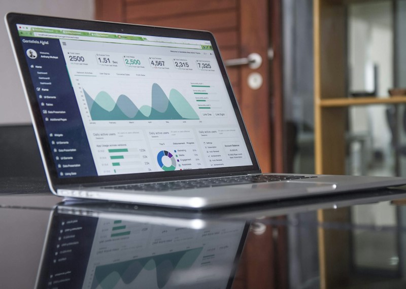 Performance charts used to evaluate measurable digital outcomes